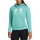 Bluza damska Under Armour Rival Fleece Big Logo 1379501