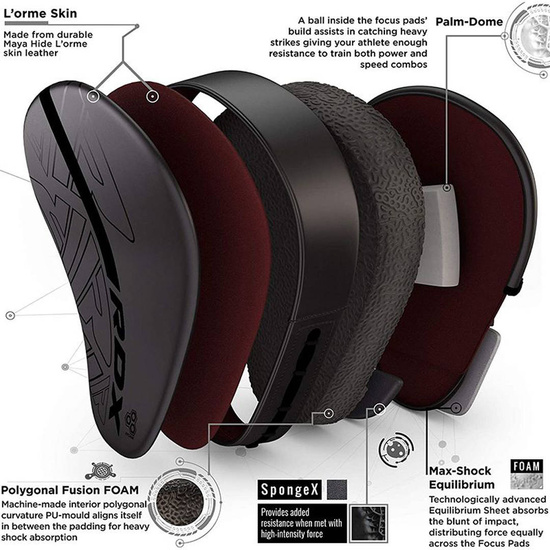 Tarcze bokserskie RDX Focus Pad Kara F6 Czarne