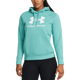 Bluza damska Under Armour Rival Fleece Big Logo 1379501